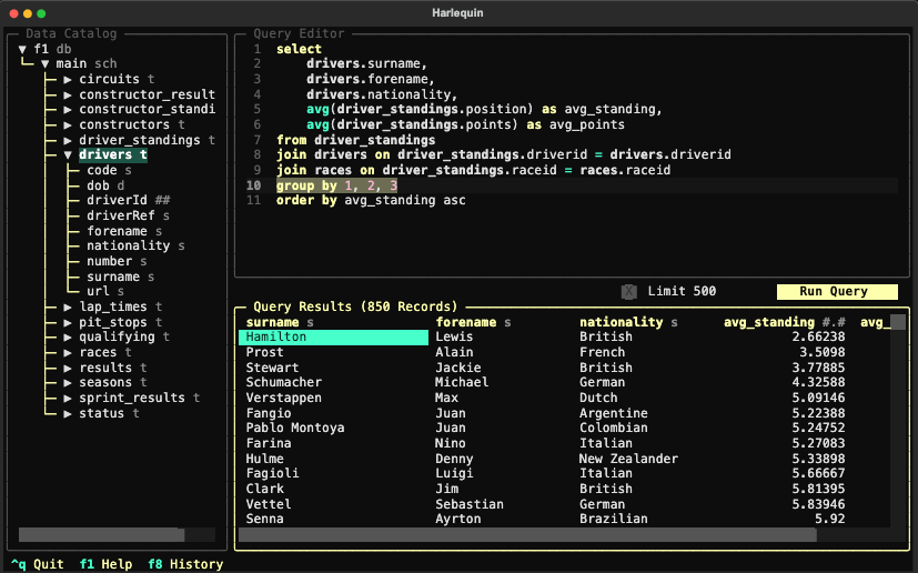 4.7k Star 开源神器,你的终端专属SQL IDE