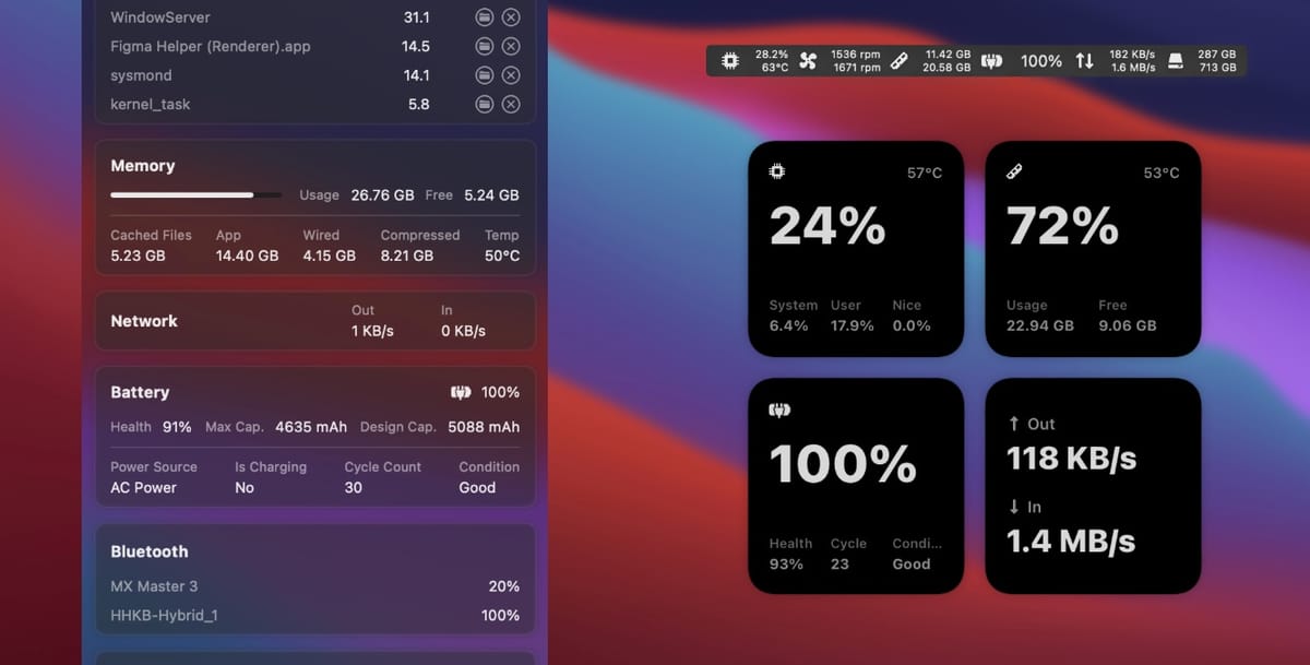 9.6k Star开源神器：让你的Mac状态栏更强大！